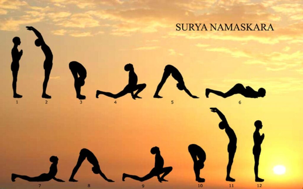 Surya Namaskar mantra in kannada